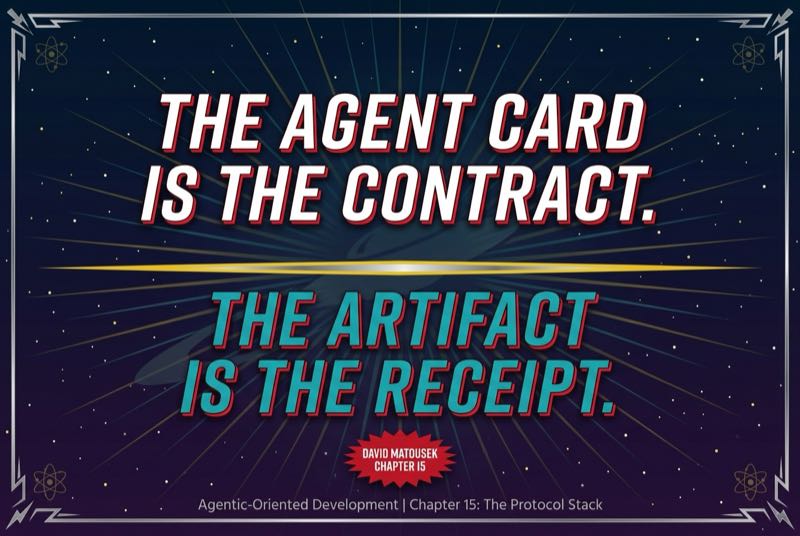 Card vs Receipt Quote Poster