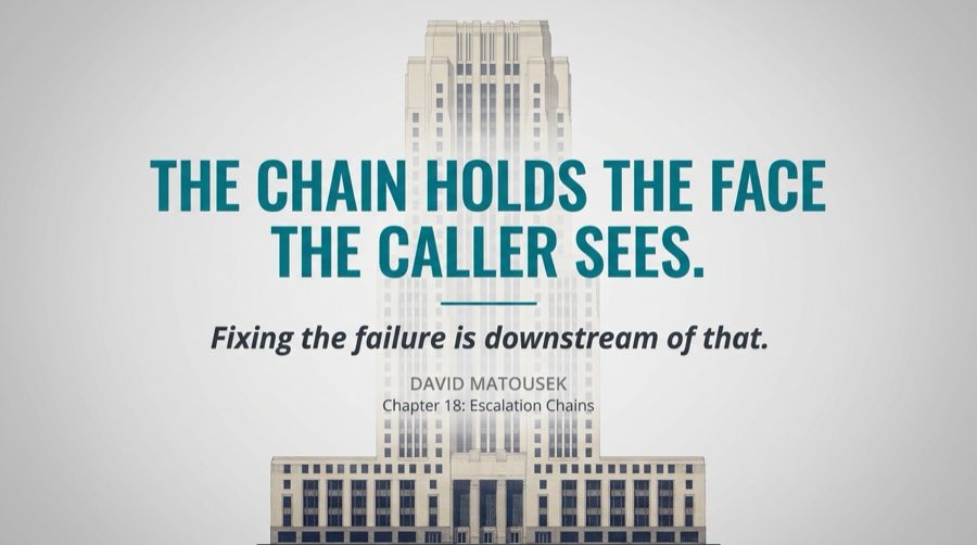 Chain Holds the Face Quote Poster