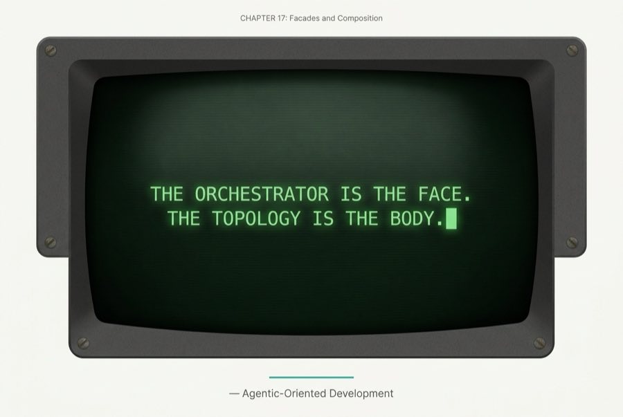 Facade Thesis Quote Poster