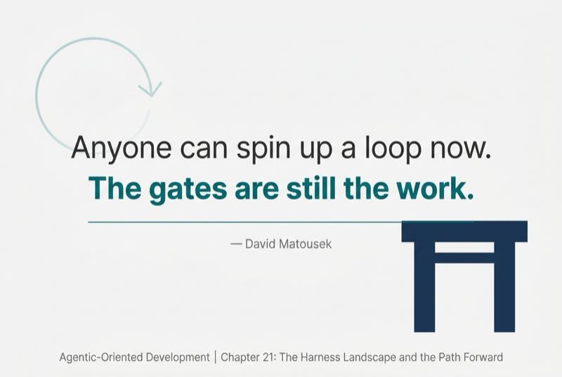 The Gates Are Still the Work (Quote Poster)