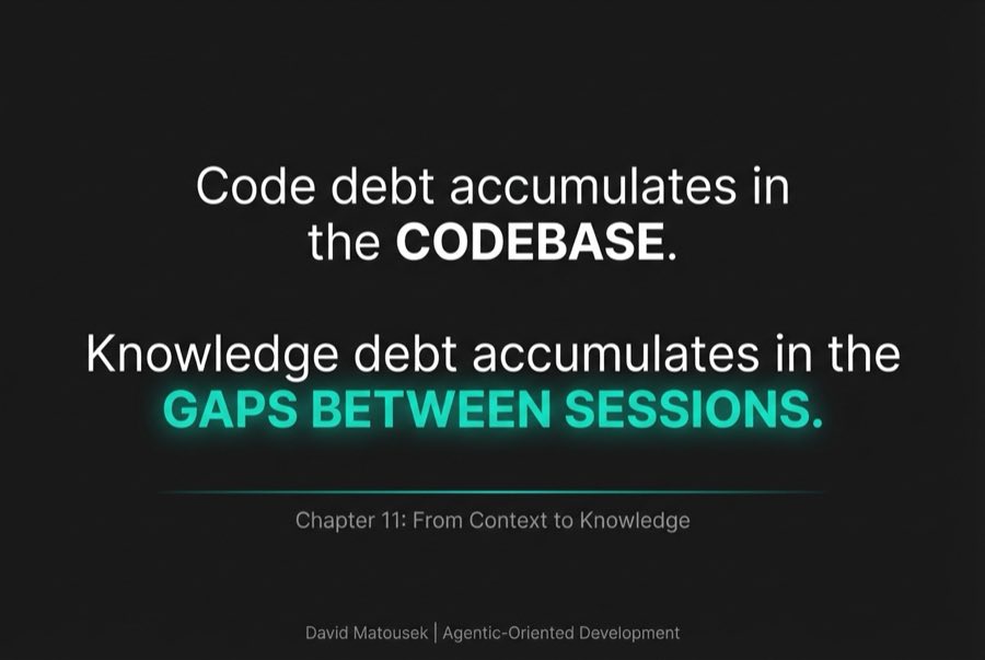 Knowledge Debt Quote Poster